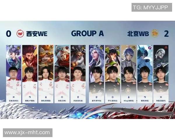 电竞实时数据见证WE战队在王者荣耀中的成长与辉煌历程