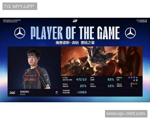 JDG在S15电竞总决赛中的反击策略与成败分析